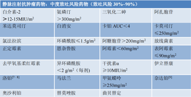 预后不良-(预后不良是什么意思)