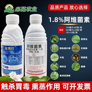 阿维菌素农药_(阿维菌素农药用法与用量)