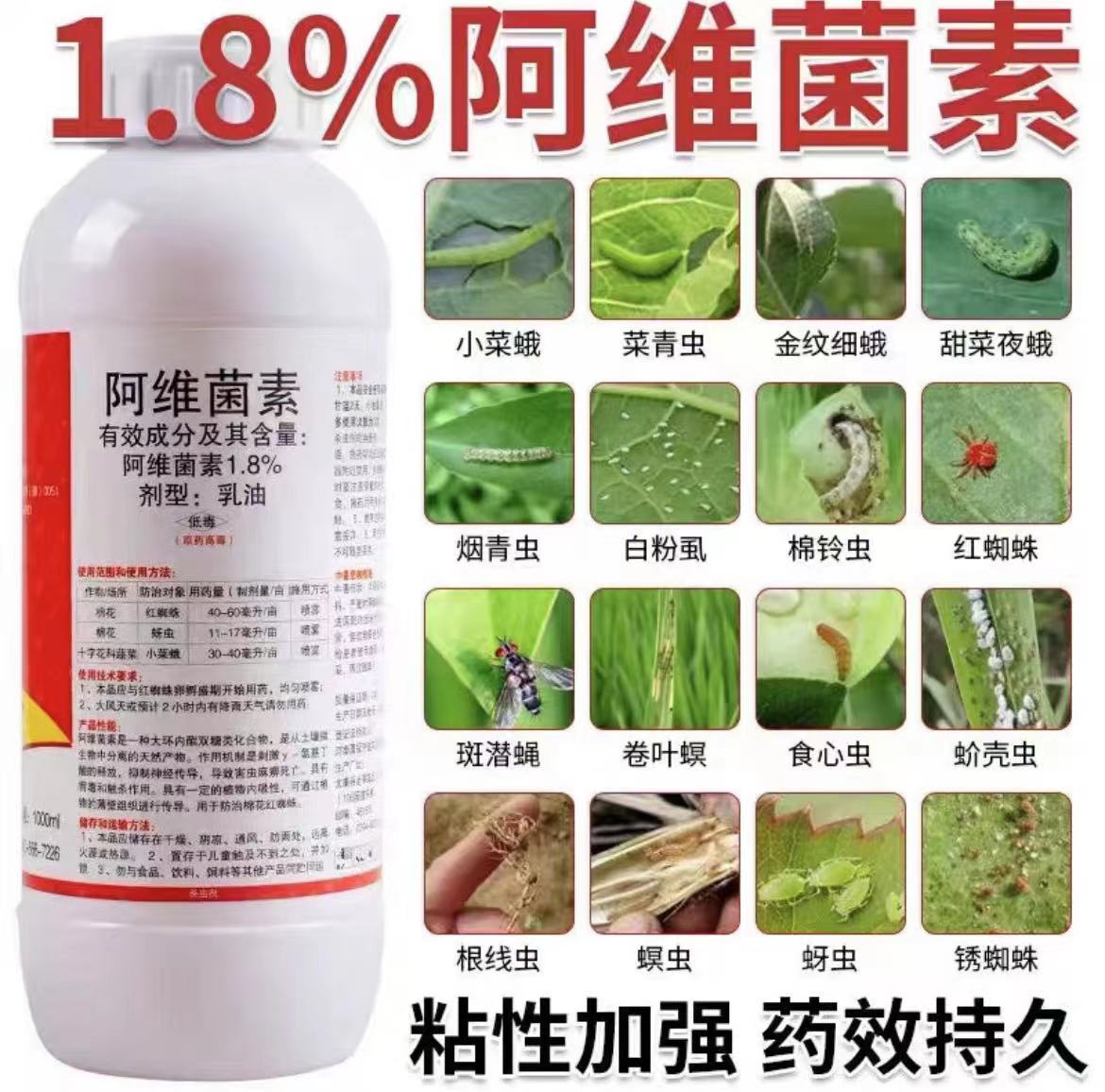 阿维菌素农药_(阿维菌素农药用法与用量)