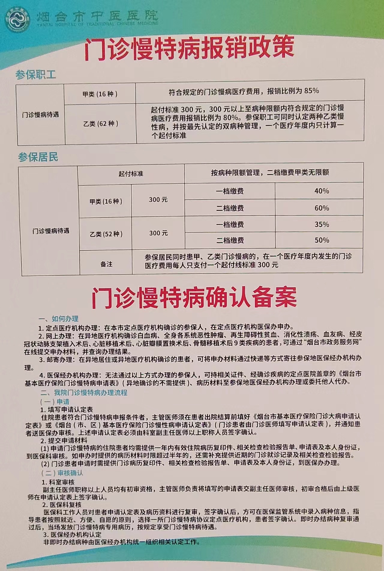 慢性病卡怎么办-(办理慢性疾病卡需要什么手续)