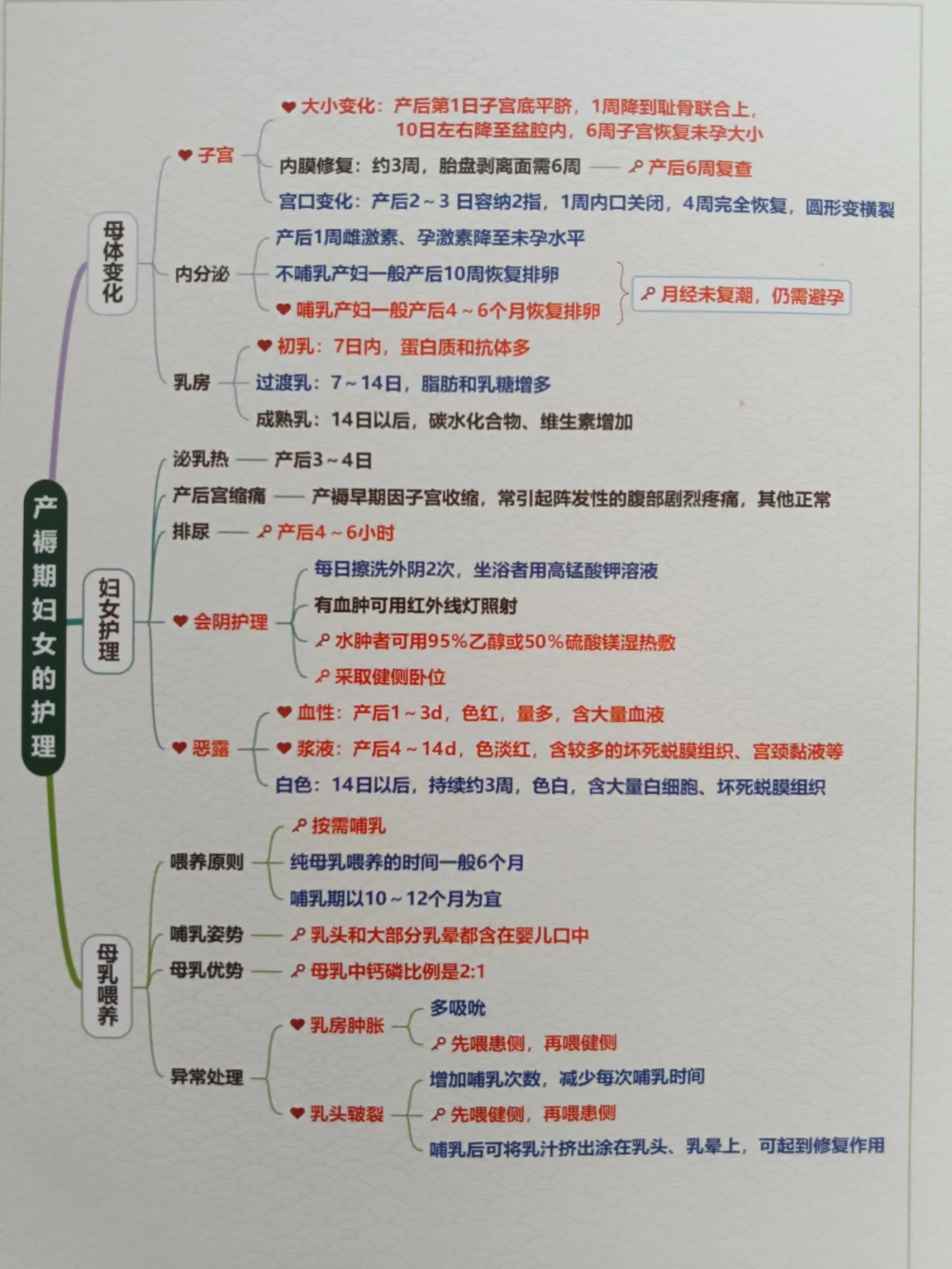 唾液淀粉酶_(唾液淀粉酶是甜的吗)