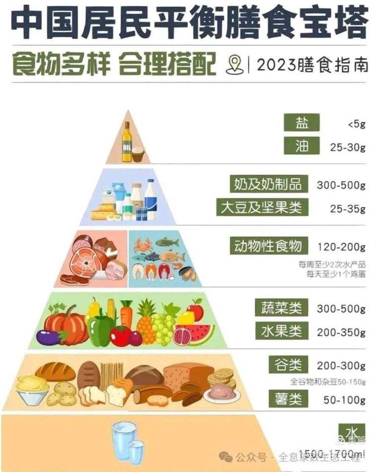转基因食品有哪些(中国转基因食品一览表)