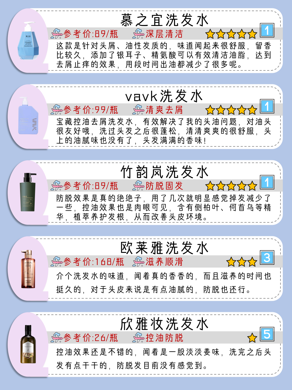 控油是什么意思_(控油可以用什么词代替)