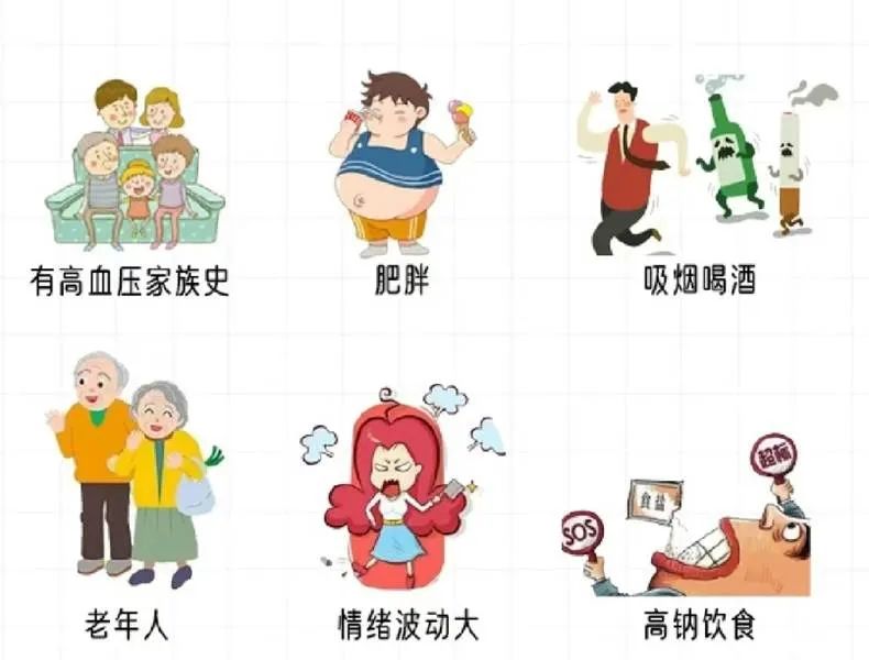 遗传性高血压_(遗传性高血压能治愈么)