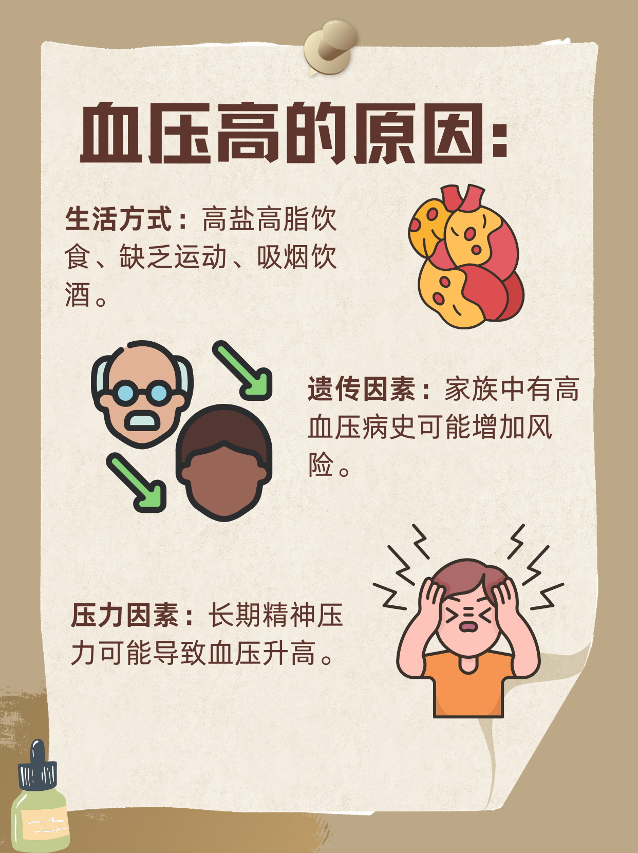 遗传性高血压_(遗传性高血压能治愈么)