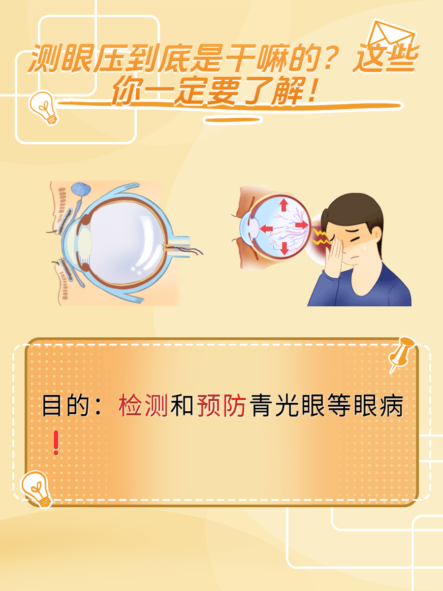 怎么测眼压-(自己在家怎么测眼压)