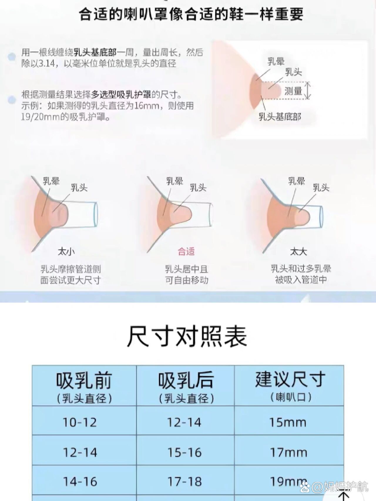 男朋友喜欢吸乳头-(为什么男朋友喜欢吸我嘴唇)