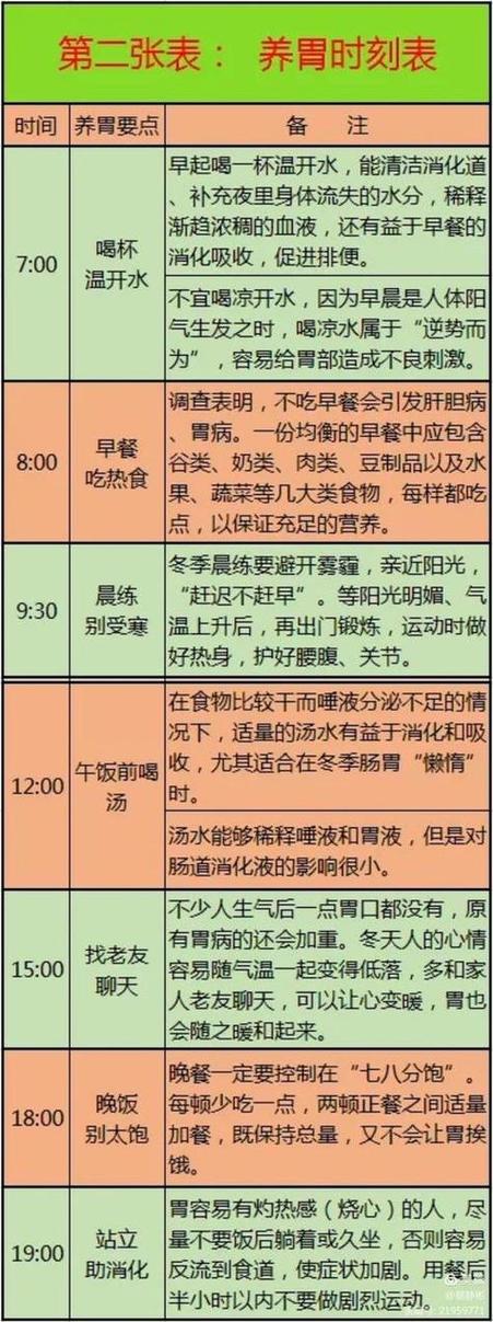 胃疼吃什么能缓解_(胃疼吃什么能缓解最快方法)
