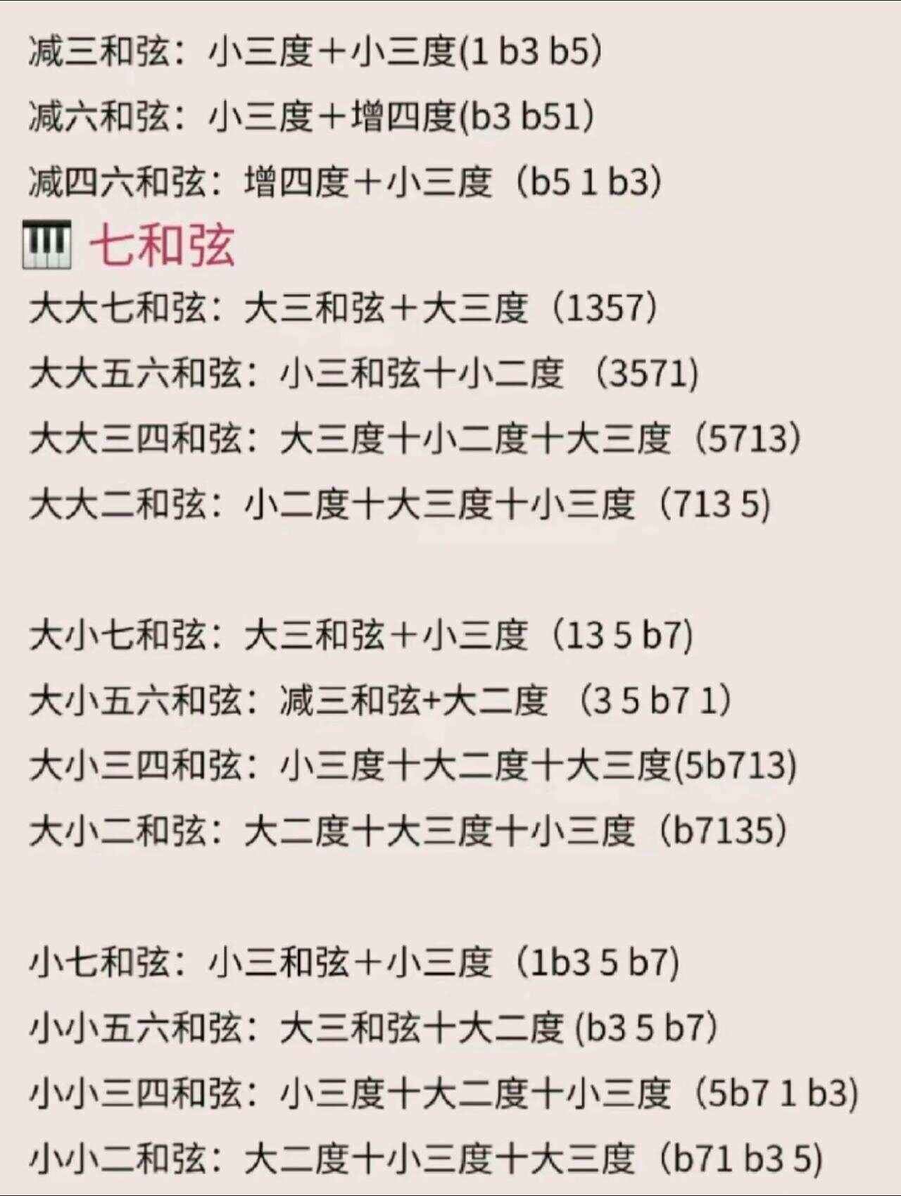 神曲和建曲的区别(建曲与六神曲的区别)