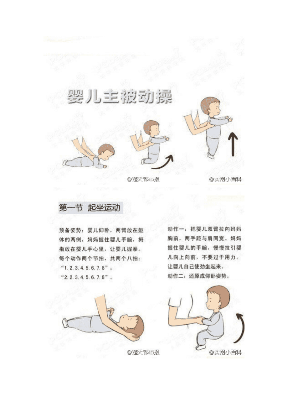 婴儿被动操(婴儿被动操训练视频教程)