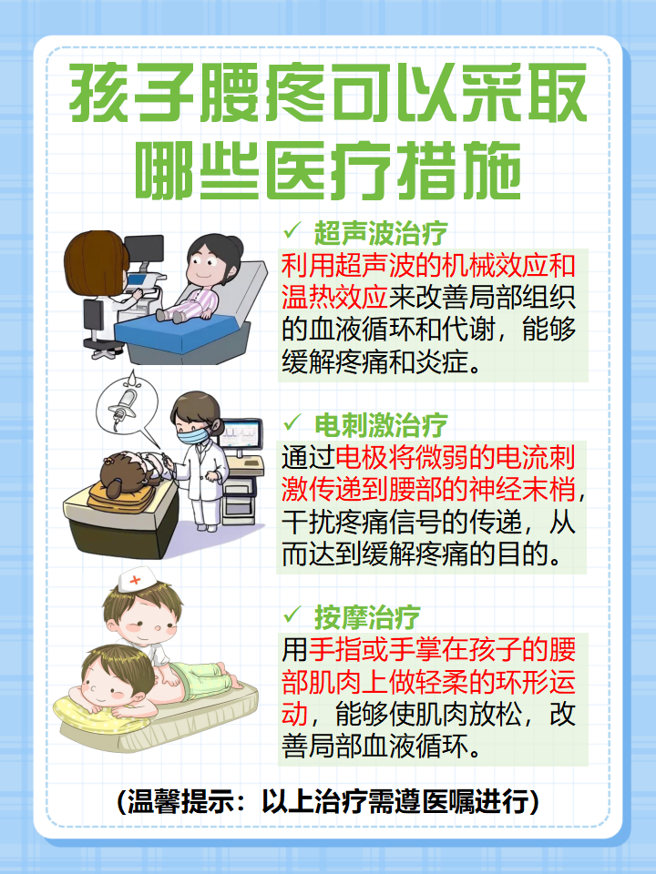 腰疼属于什么科_(腰疼背疼挂什么科)