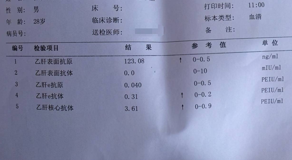 小三阳和大三阳(小三阳和大三阳哪个严重?)
