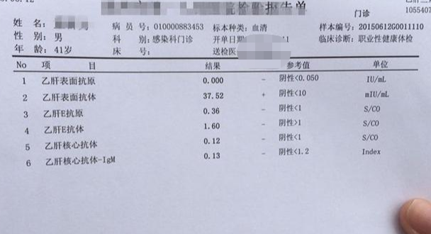 小三阳和大三阳(小三阳和大三阳哪个严重?)
