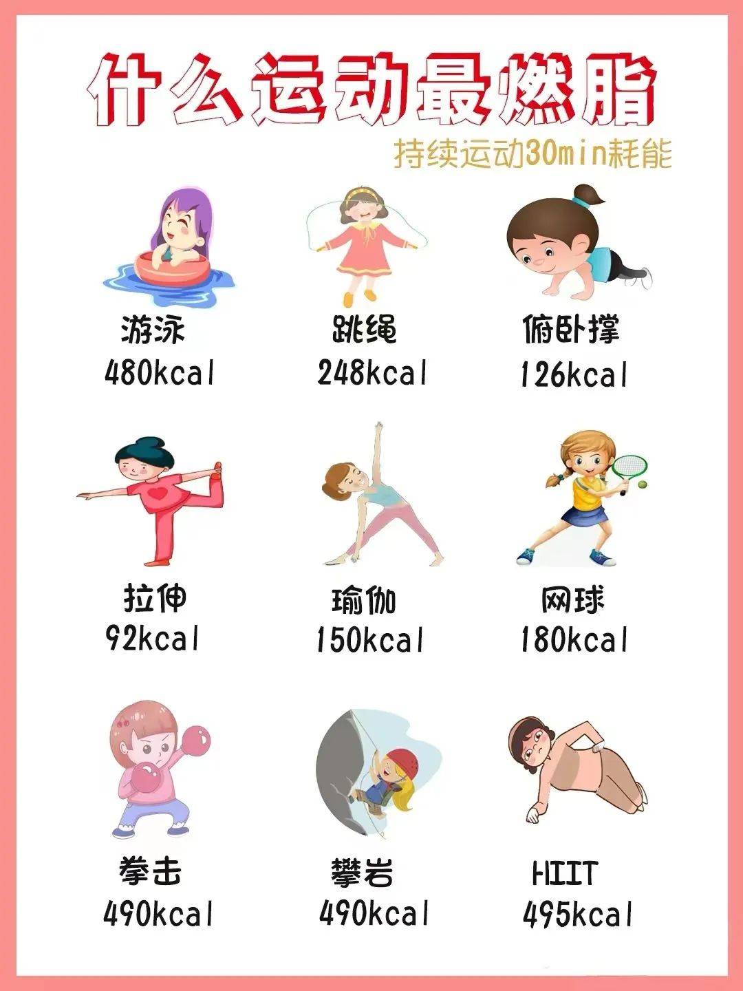 埋线减肥会反弹吗(埋线减肥的原理及效果)