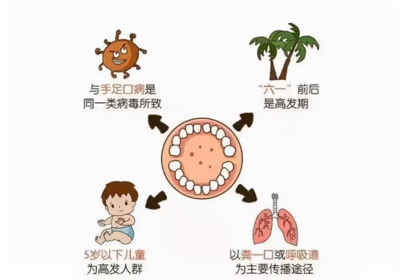 一类传染病-(血吸虫病属于哪一类传染病)