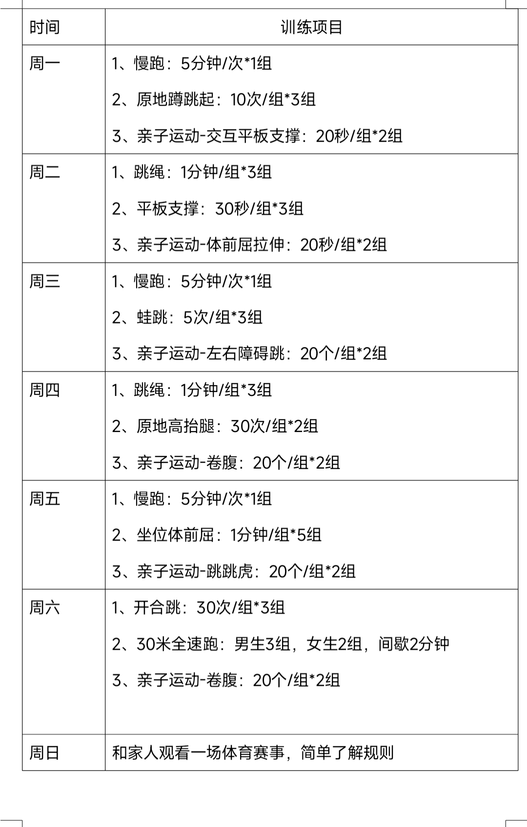 体育锻炼的意义(自觉参与体育锻炼的意义)
