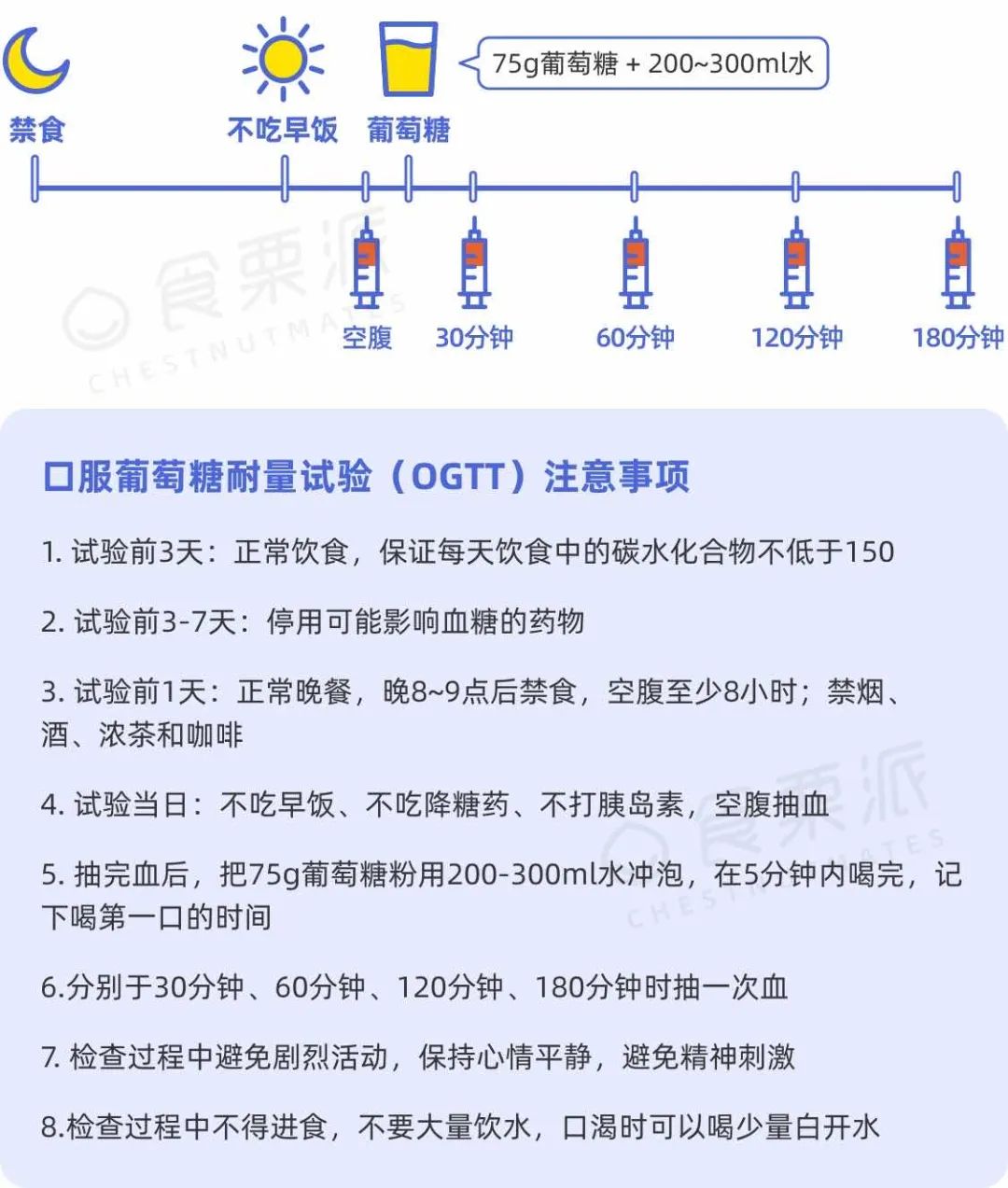糖耐流程(糖耐流程步骤)