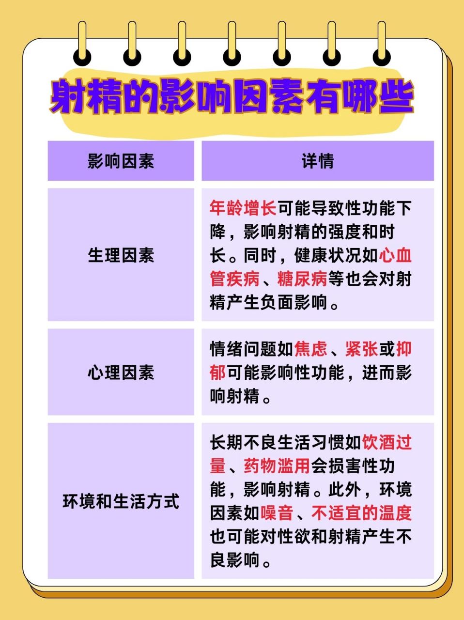大量射精_(巨睾症一次300ml)
