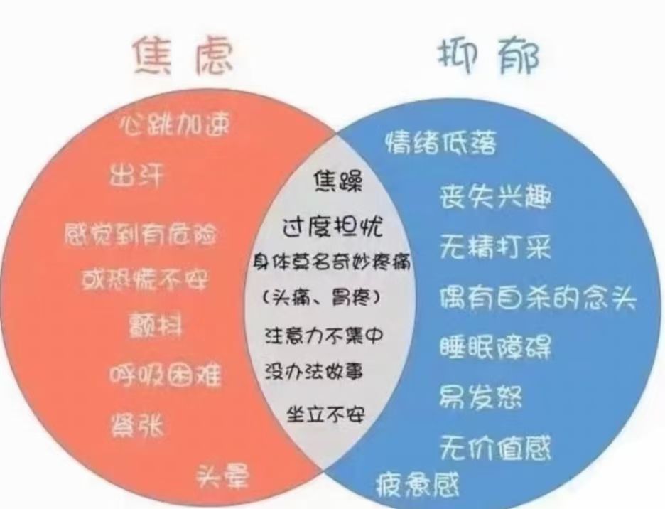 心理素质差(心理素质差怎么克服)