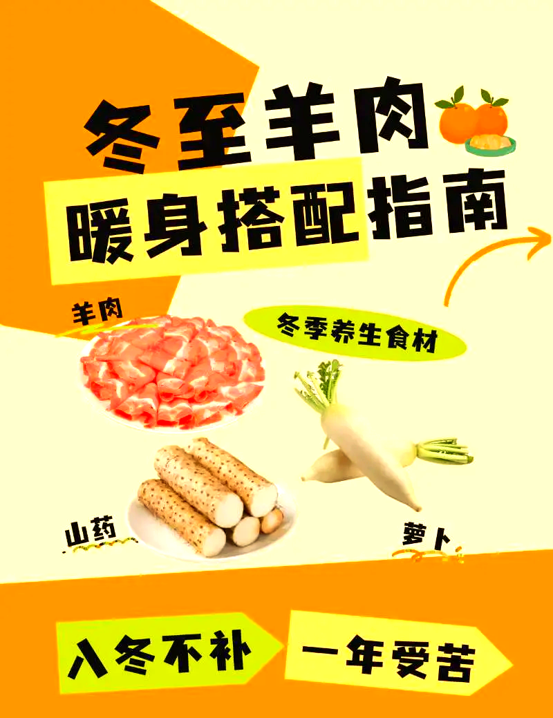 冬至吃羊肉的好处-(冬至吃羊肉的好处是什么)