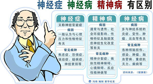 精神病怎么治疗_(精神病怎么治疗最好)