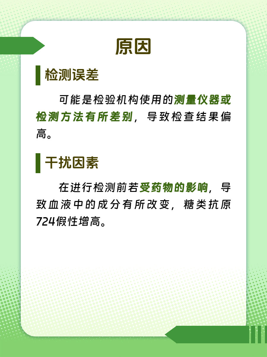 糖类抗原50-(糖类抗原50和199都高)