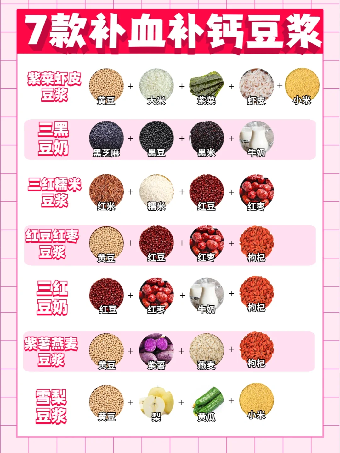 豆浆补钙吗-(五谷豆浆补钙吗)
