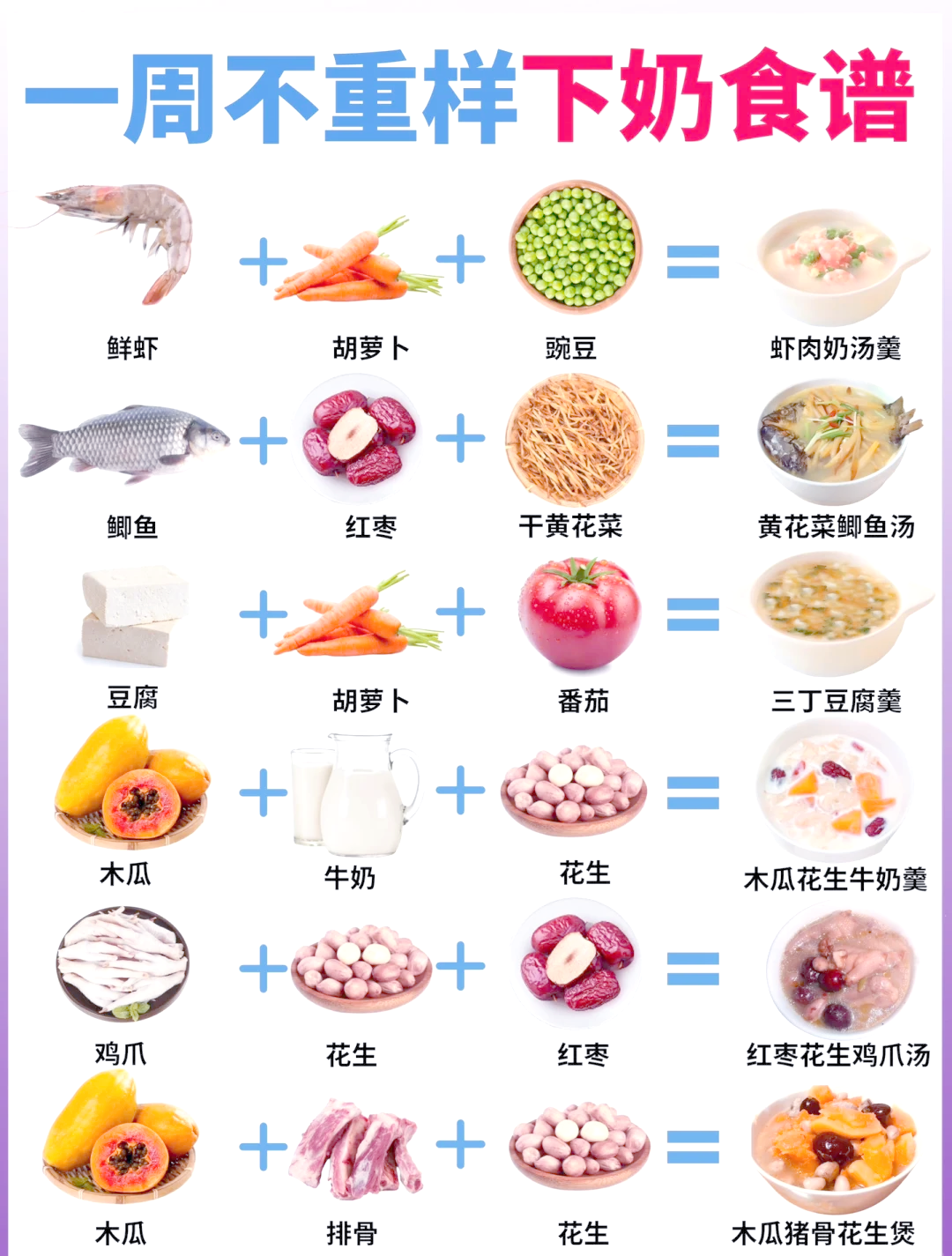 下奶是什么意思-(东北话下奶是什么意思)