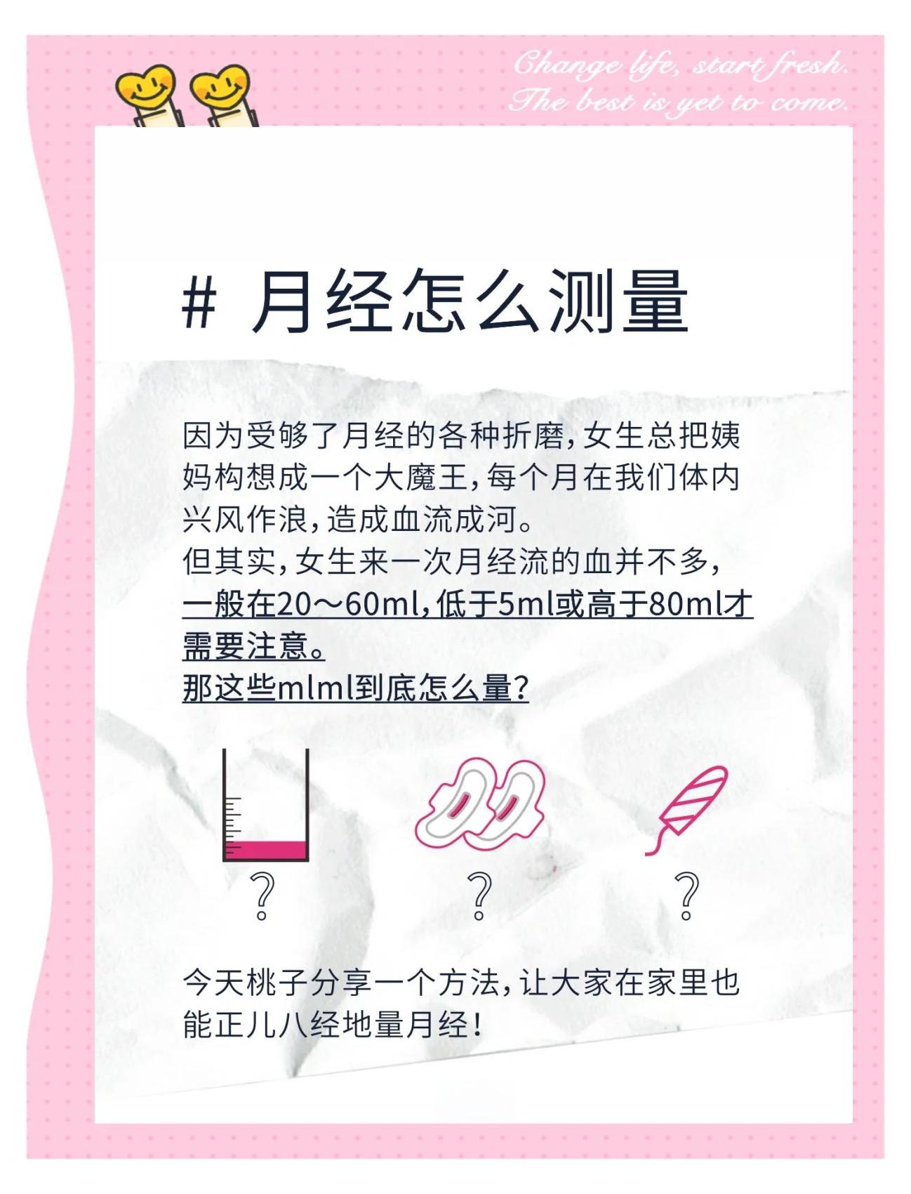 月经量多少算正常(月经量多少算正常怎么衡量)