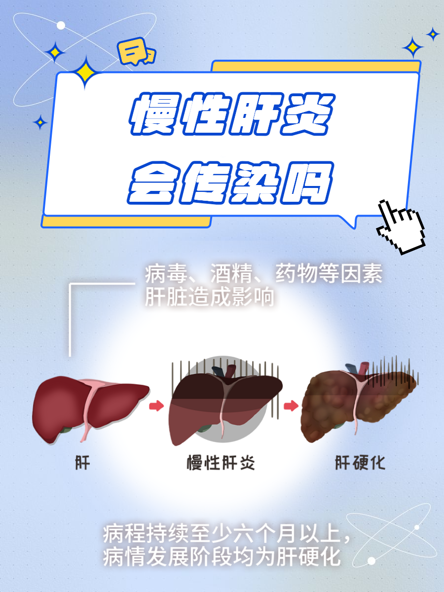肝炎传染吗-(药物性肝炎传染吗)