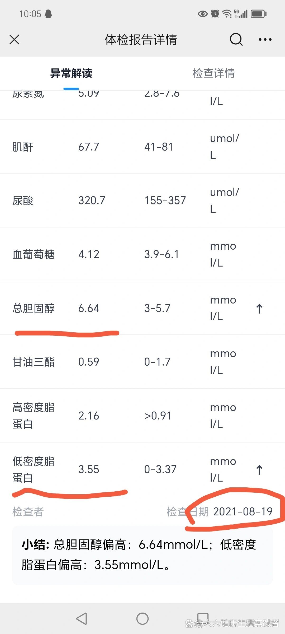 胆固醇正常值范围(胆固醇正常值范围 最新标准2023)