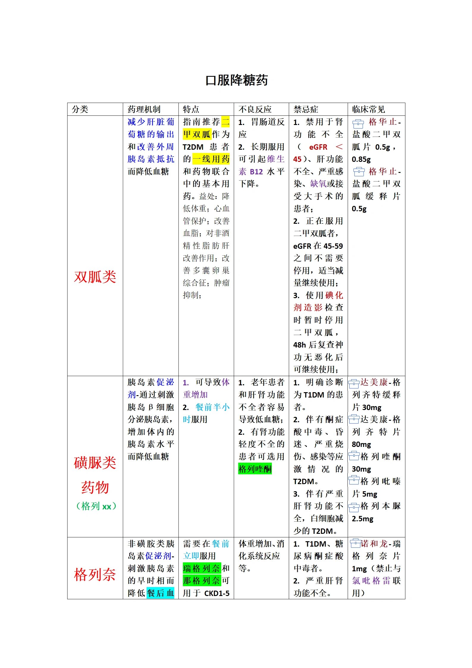 什么中药可以降糖-(什么中药可以降糖最快)