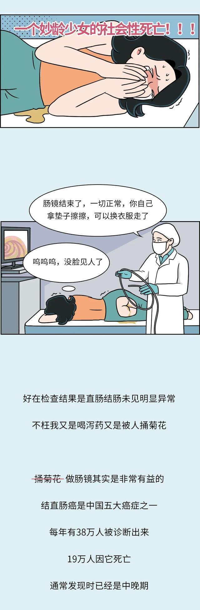 小肠镜怎么检查_(小肠镜怎么检查啊!)