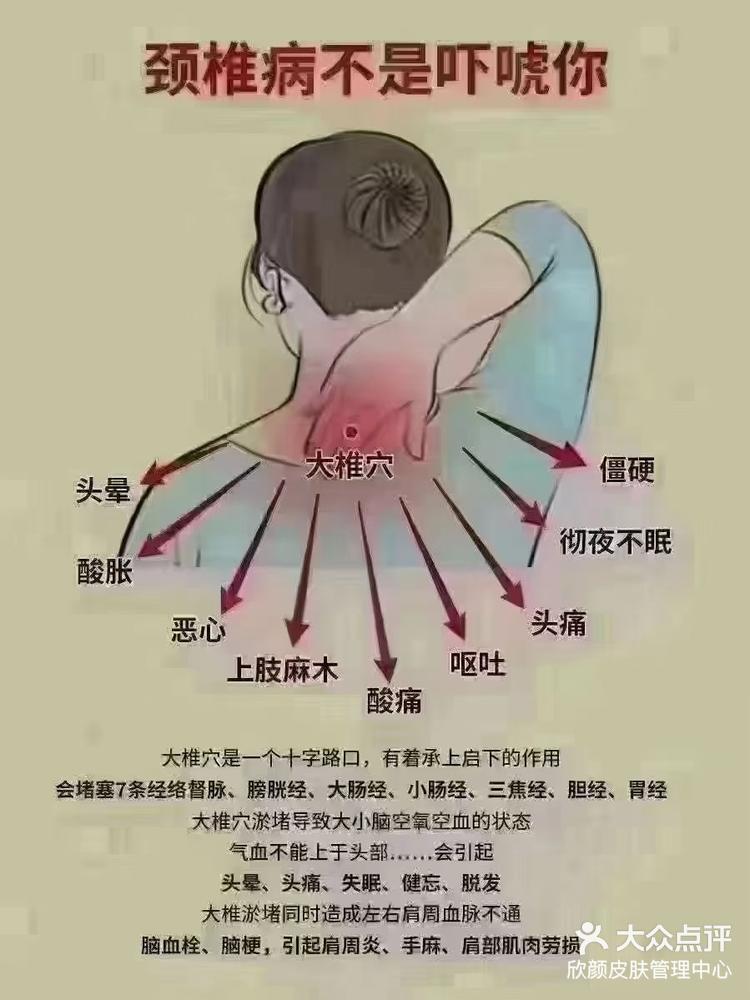 肌肉酸痛挂什么科(下肢肌肉酸痛挂什么科)