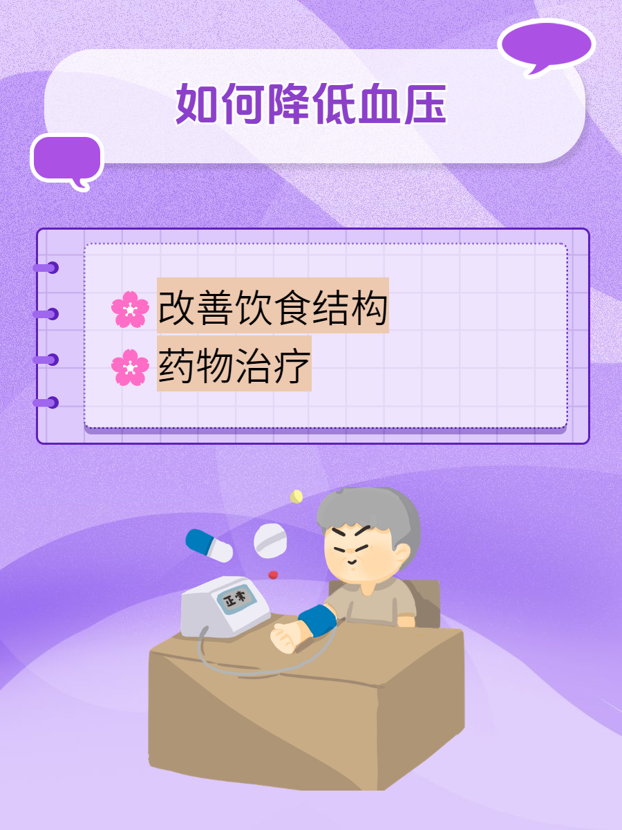 如何快速降低血压(公务员体检如何快速降低血压)