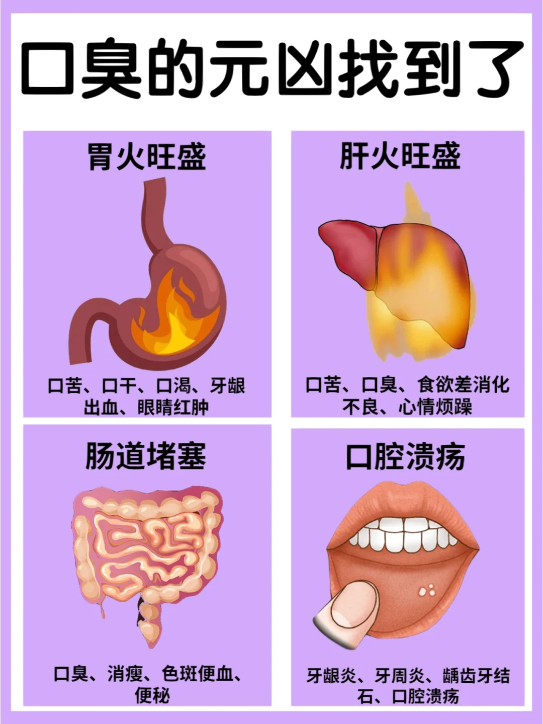 口苦口臭的原因(口苦口臭的原因和治疗方法)