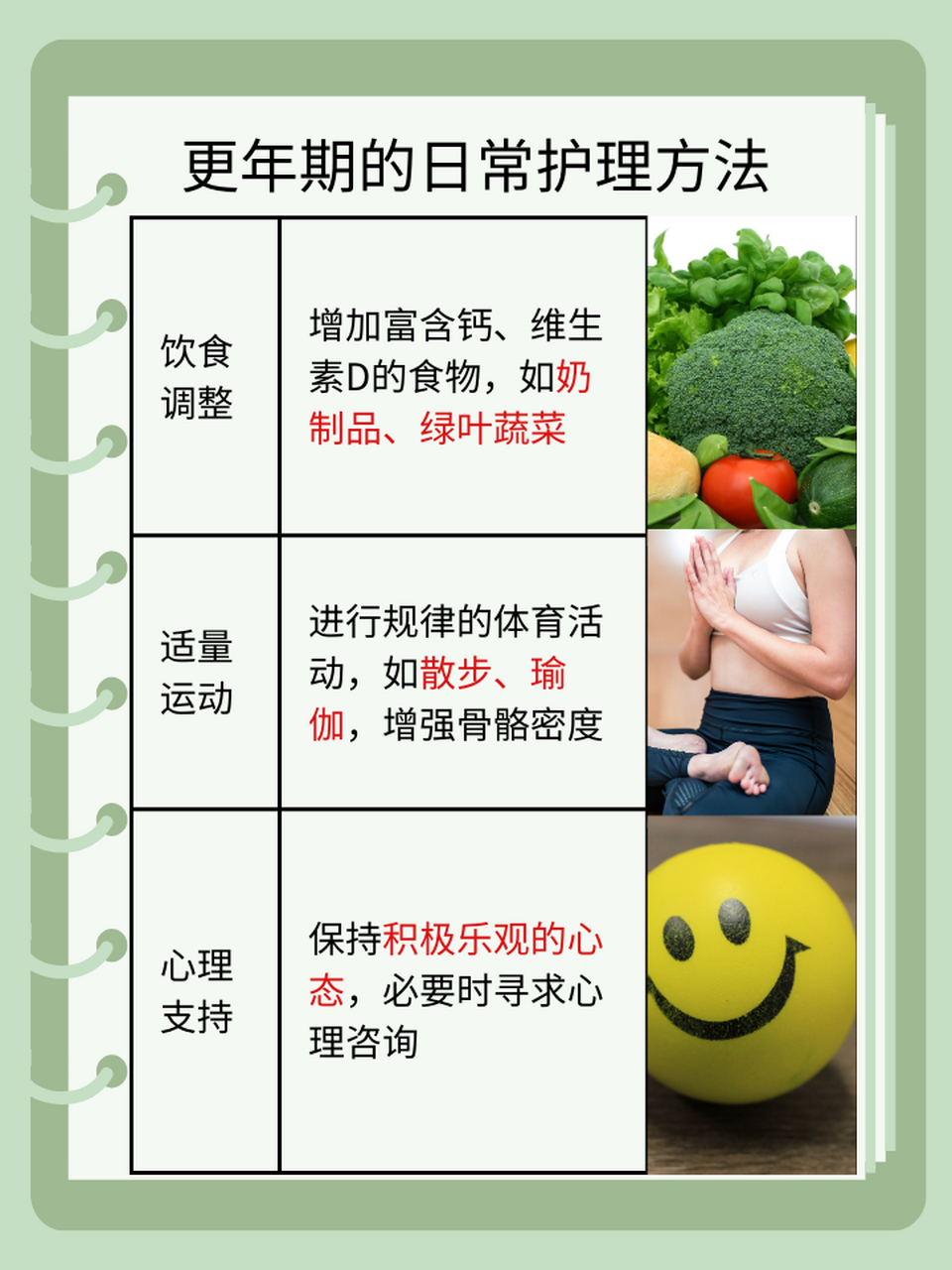 更年期持续多久(更年期持续多久才绝经)