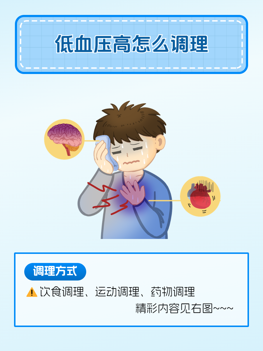 怎么降低血压-(怎么降低血压最快的方法)