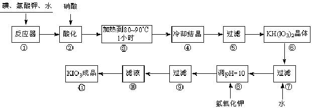 碘酸钾化学式_(碘酸钾化学式为什么是o3)