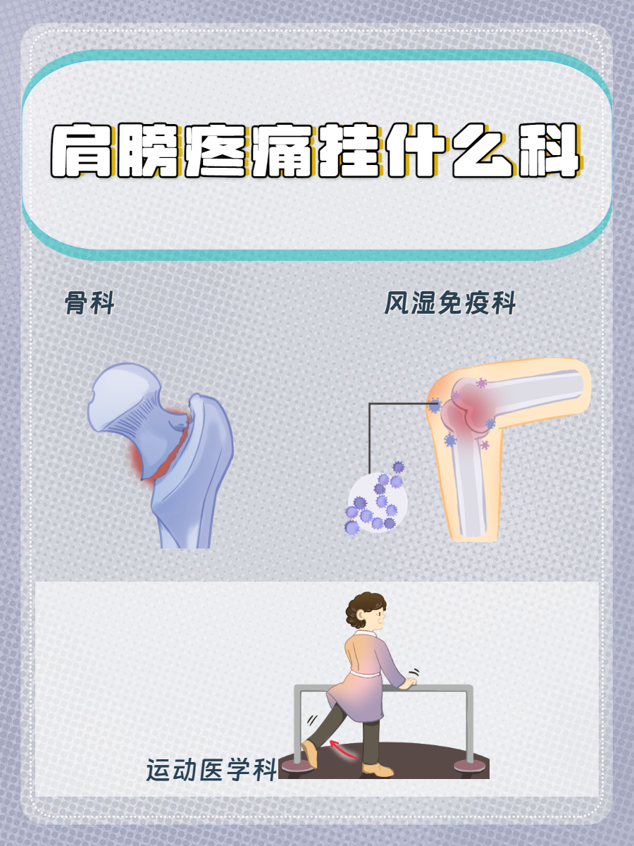 肩膀疼痛挂什么科_(肩膀疼痛挂什么科好女性)
