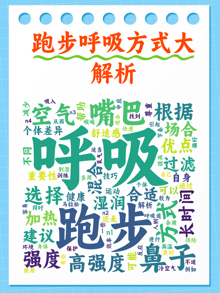感冒能跑步吗-(感冒能跑步吗冬天)