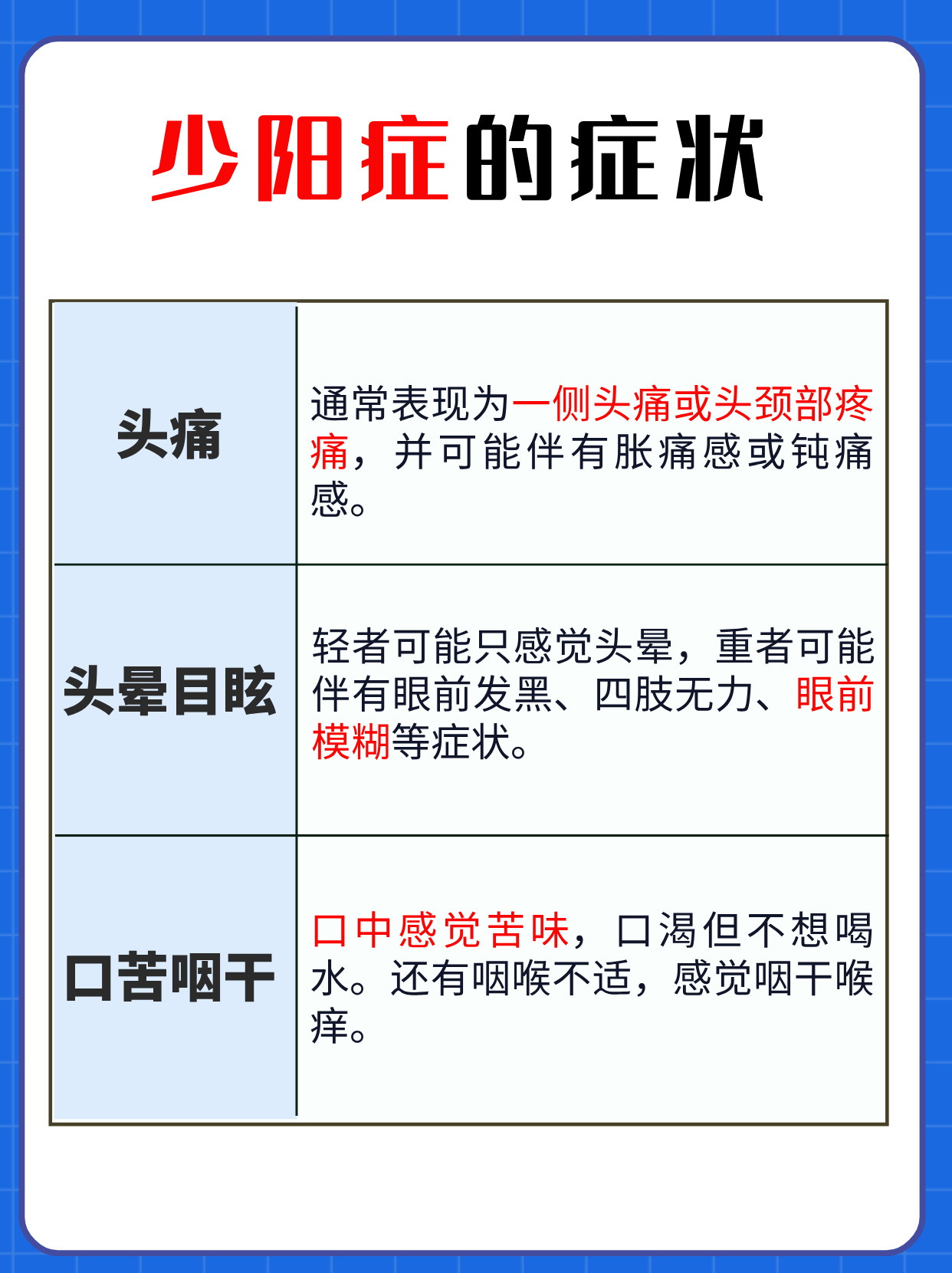 少阳病_(少阳病现代叫什么病)