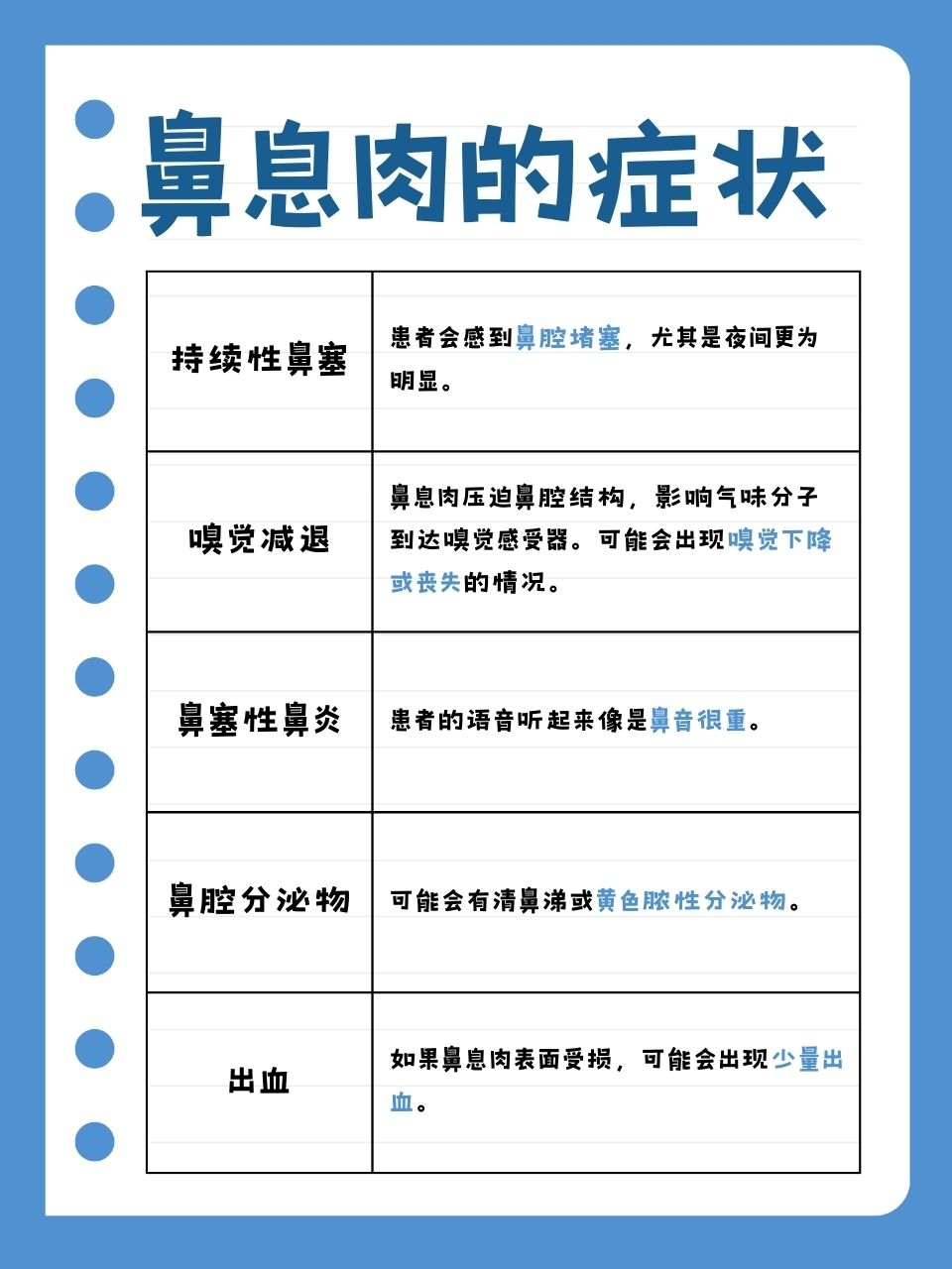 什么是息肉(什么是息肉图片)