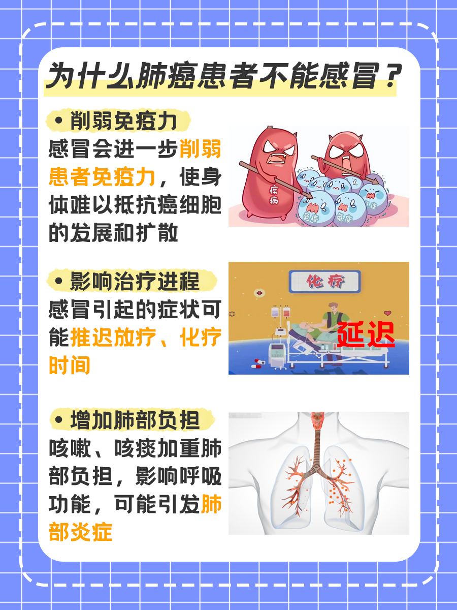 肺癌会咳嗽吗-(肺里咳痰是什么原因)