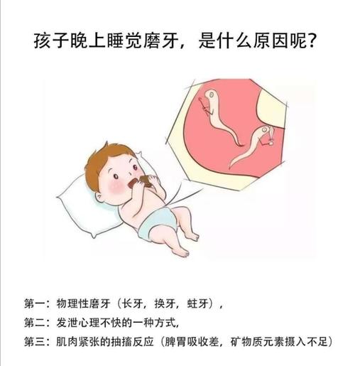 小孩睡觉磨牙-(小孩睡觉磨牙齿是缺什么)