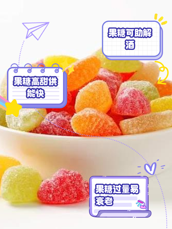 什么叫果糖(什么叫果糖不耐症)