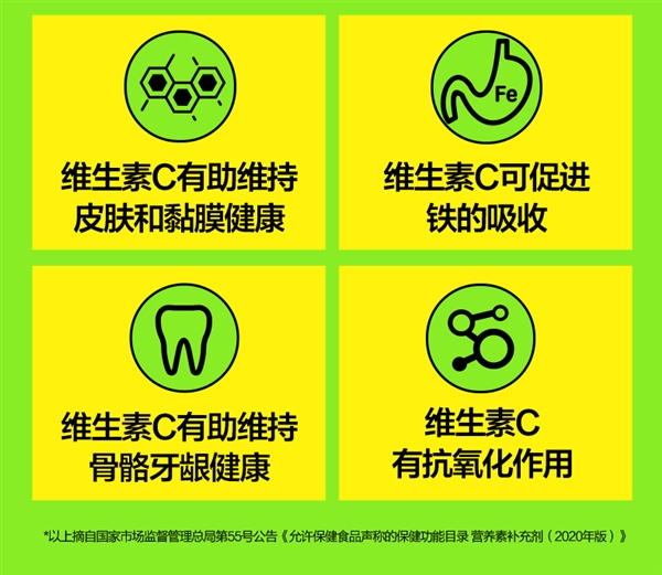 维生素c功效_(女人吃维生素c功效)