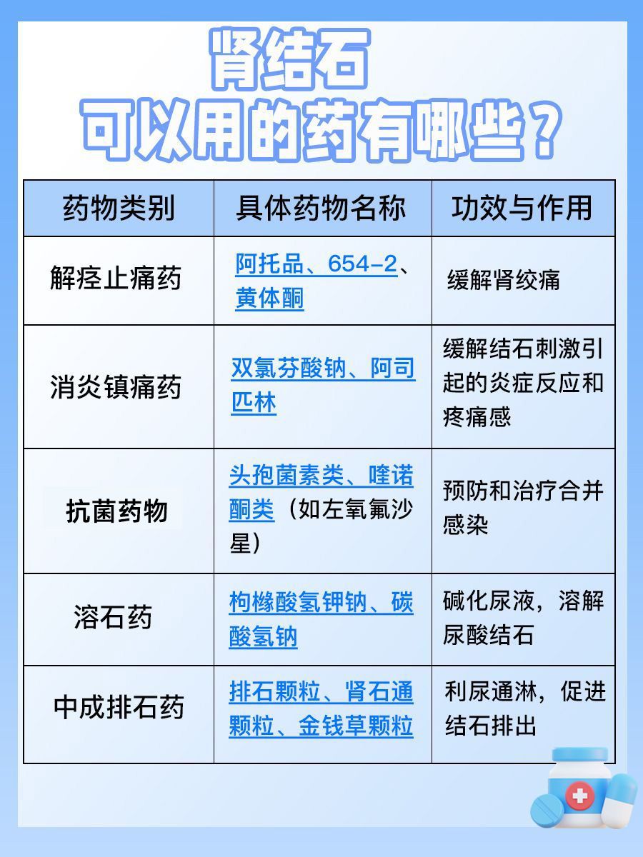 肾结石属于哪个科-(肾结石看哪个科室)