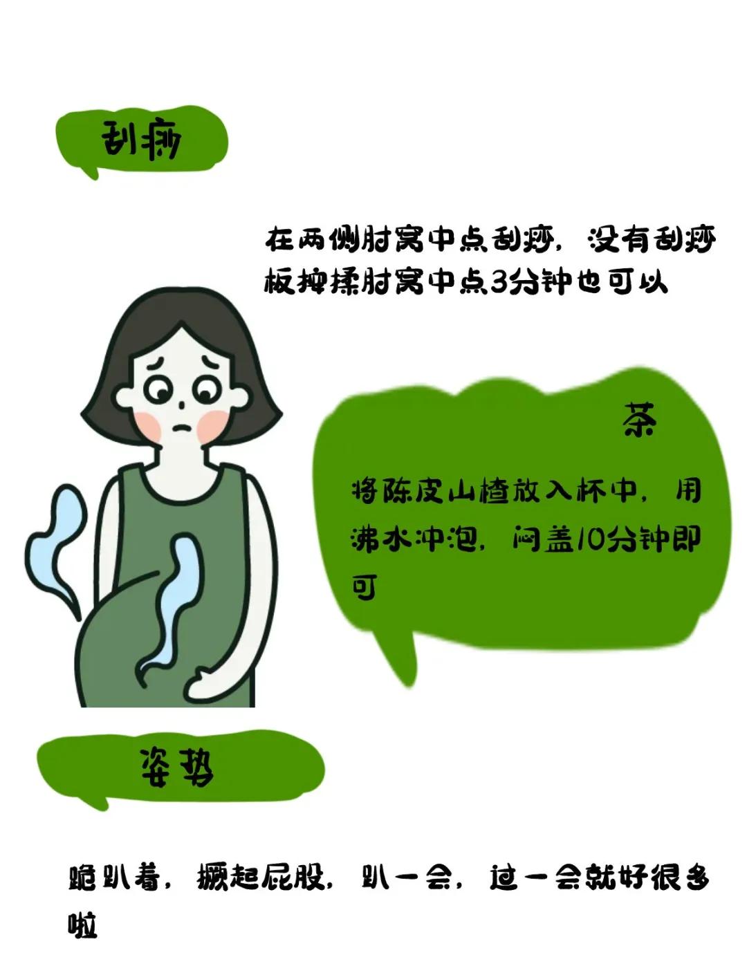 胃胀气什么原因-(全身酸痛胃胀气什么原因)