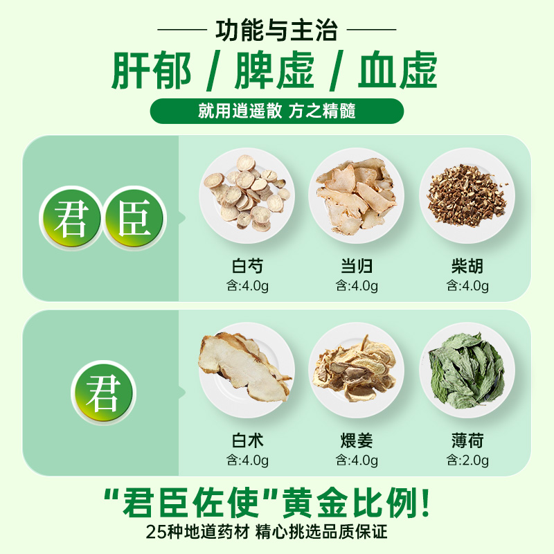 调经-(调经促孕丸可以帮助怀孕吗)